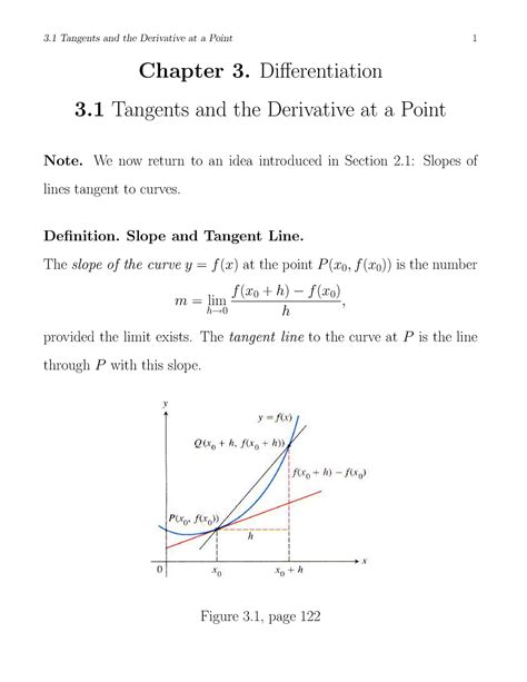 3.1: Tangents and the Derivative at a Point.